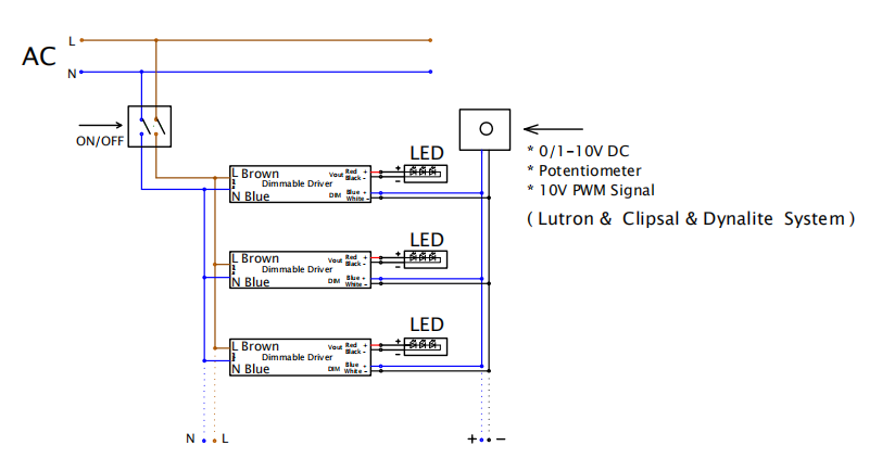 dimmable constant current led driver