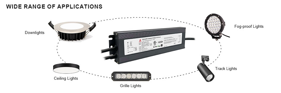 Pilote LED 200 W