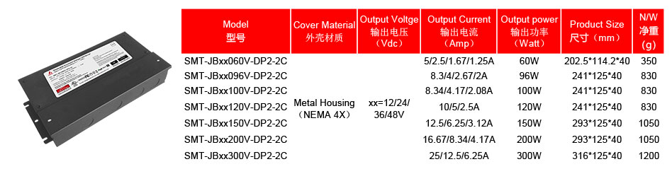 Pilote LED dimmable 24v 60w