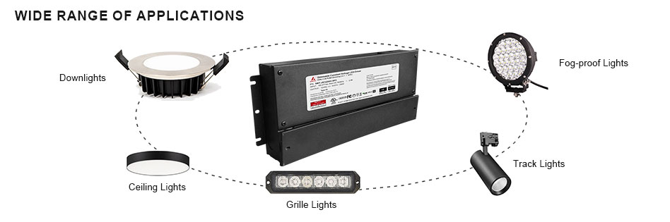 Alimentation pour bande lumineuse LED 24 V