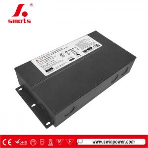 Driver dimmable led 96w
