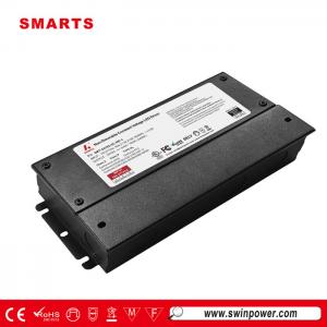 Alimentation LED à tension constante de 192 W