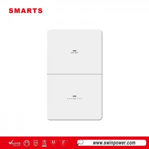 LED à variation d'intensité 0-10 V