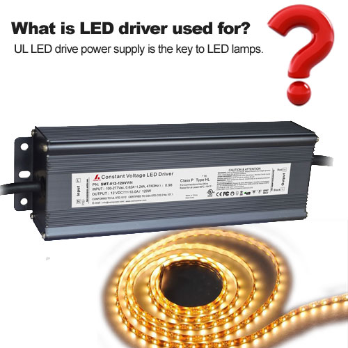 A quoi sert le driver LED ?