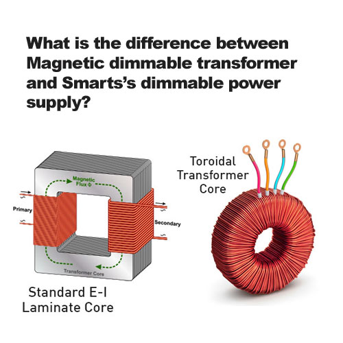 Quelle est la différence entre magnétique dimmable Transformer et Smarts Dimmable Power Fourniture? 
