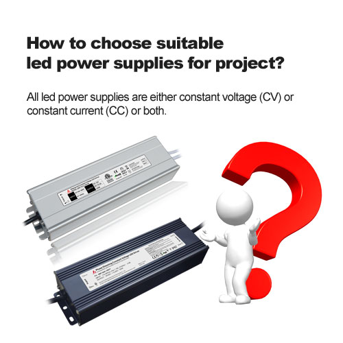  Comment Pour choisir les alimentations LED appropriées pour Projet? 