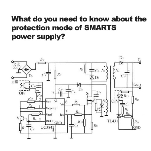 De quoi avez-vous besoin de savoir sur le mode de protection de Smarts Power Fourniture? 
