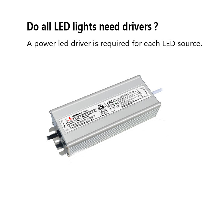 toutes les lumières LED ont-elles besoin de pilotes?