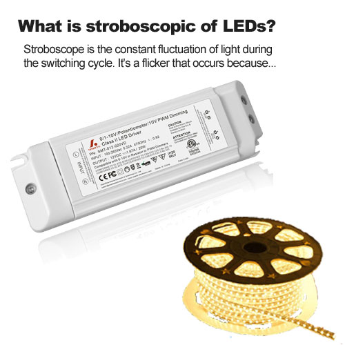 Qu'est-ce que le stroboscopie des LED ?
