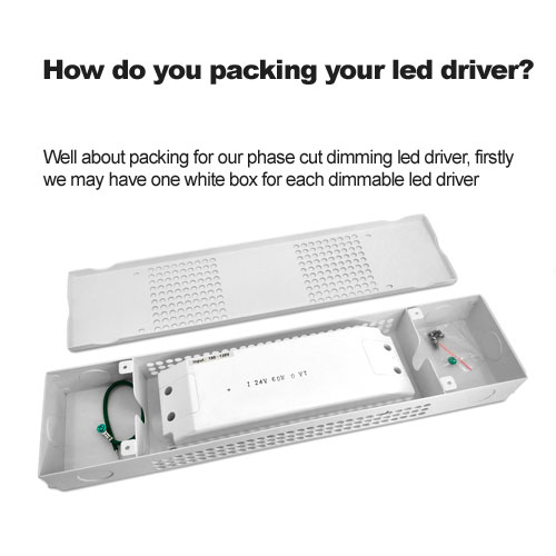  Comment Emballez-vous votre LED Driver? 