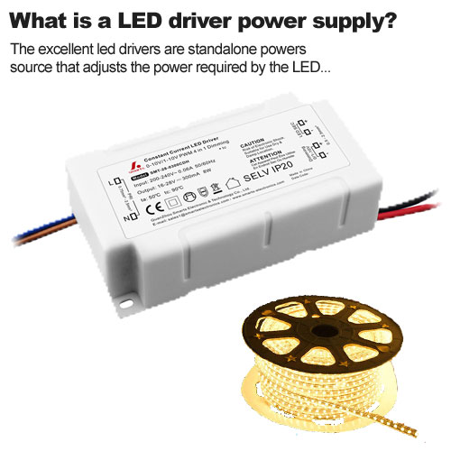 Qu'est-ce qu'une alimentation de driver de LED ?
